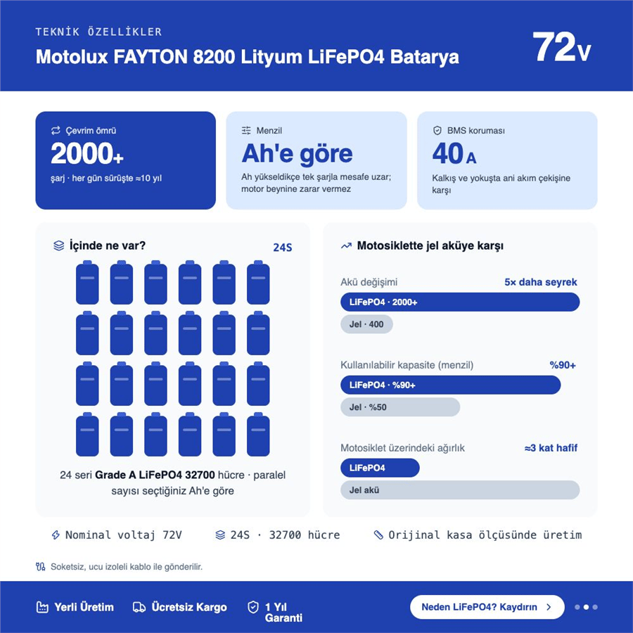 Motolux FAYTON 8200 Lityum LiFePO4 Batarya