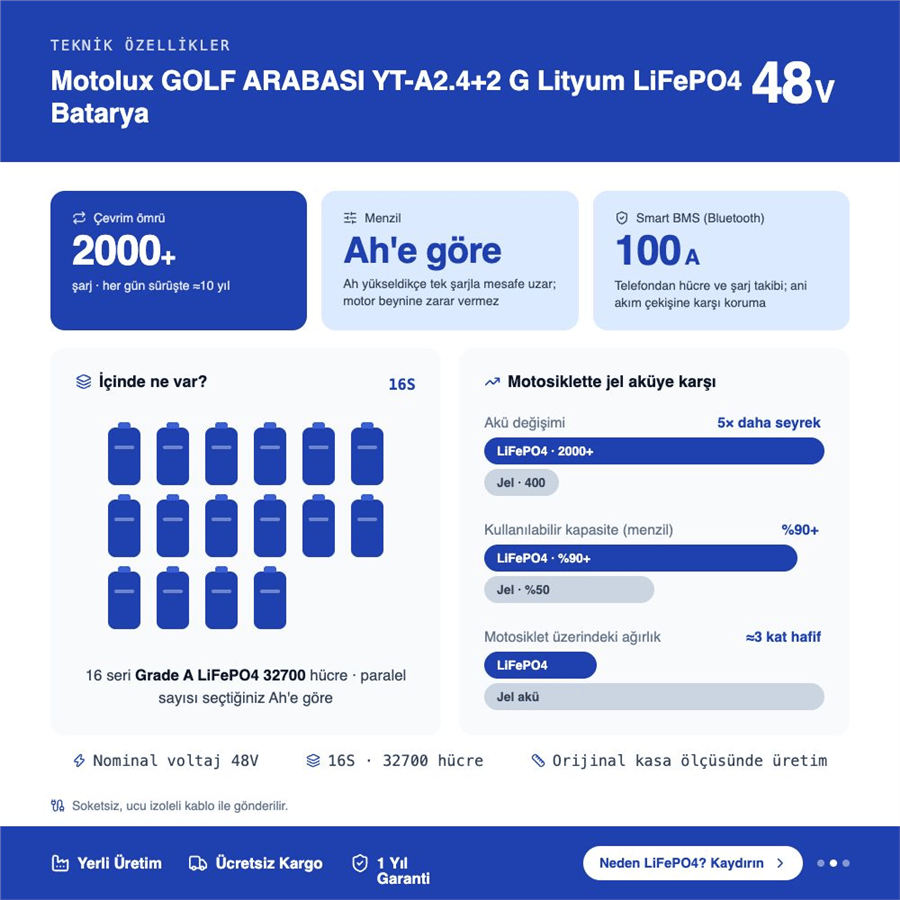 Motolux GOLF ARABASI YT-A2.4+2 G Lityum Bluetoothlu LiFePO4 Bataya