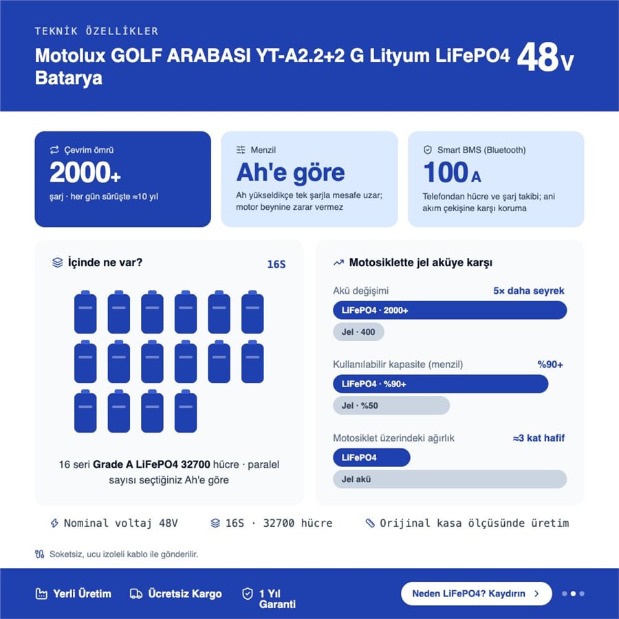 Motolux GOLF ARABASI YT-A2.2+2 G Lityum Bluetoothlu LiFePO4 Bataya