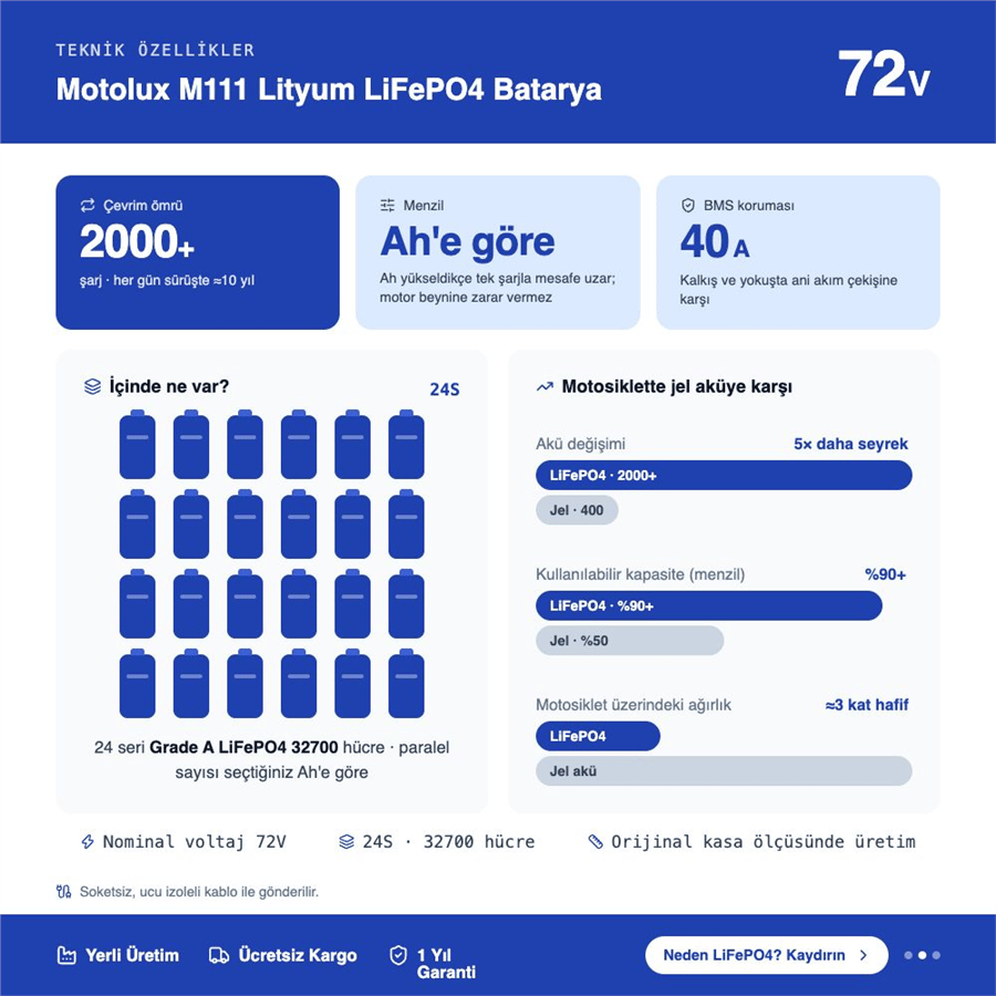 Motolux M111 Lityum LiFePO4 Batarya