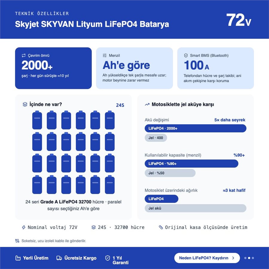 Skyjet SKYVAN Lityum Bluetoothlu LiFePO4 Bataya