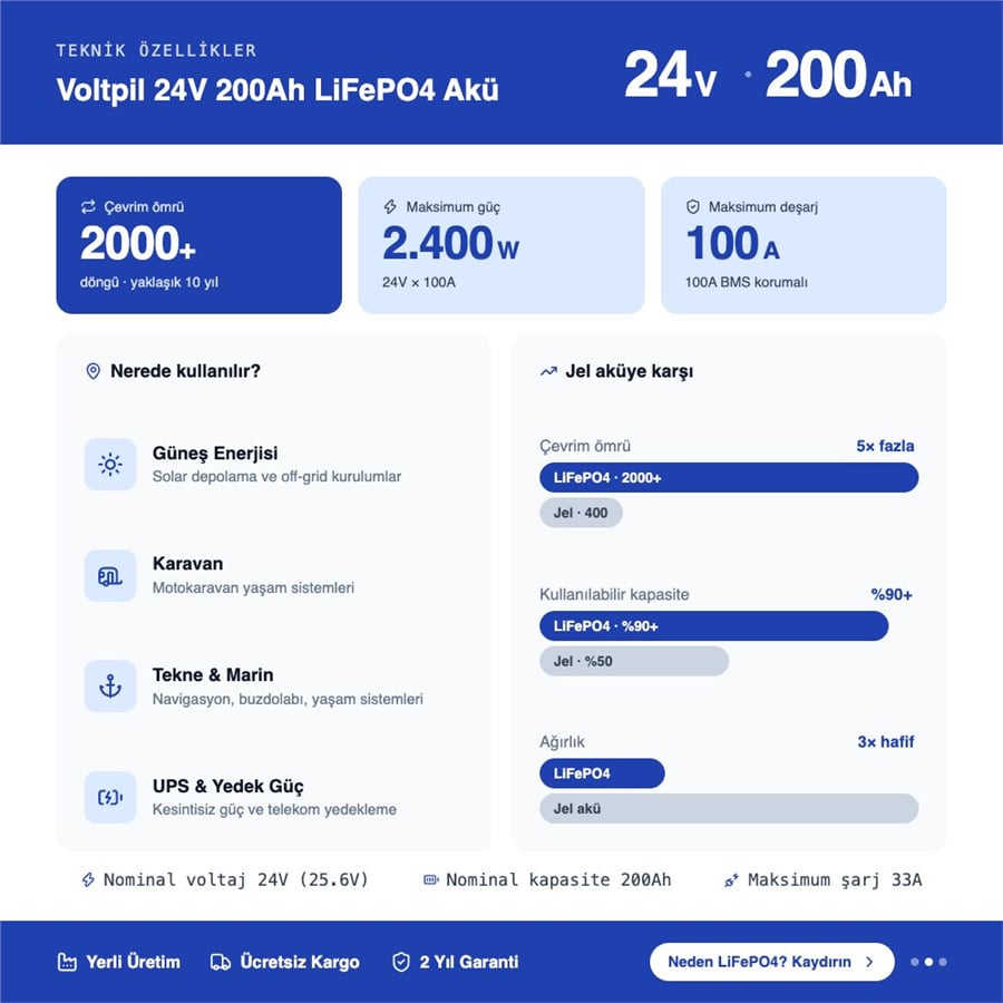 Voltpil 24V 200Ah LiFePO4 Akü