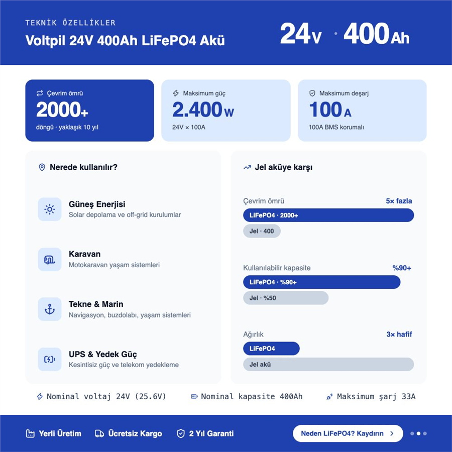 Voltpil 24V 400Ah LiFePO4 Akü