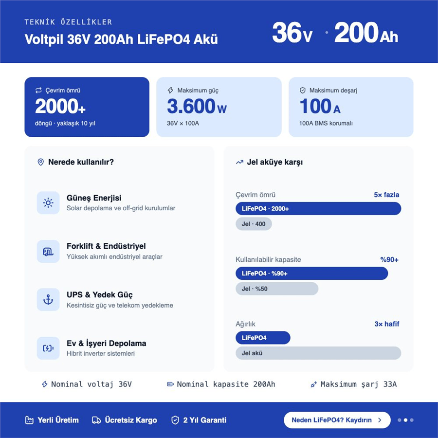 Voltpil 36V 200Ah LiFePO4 Akü