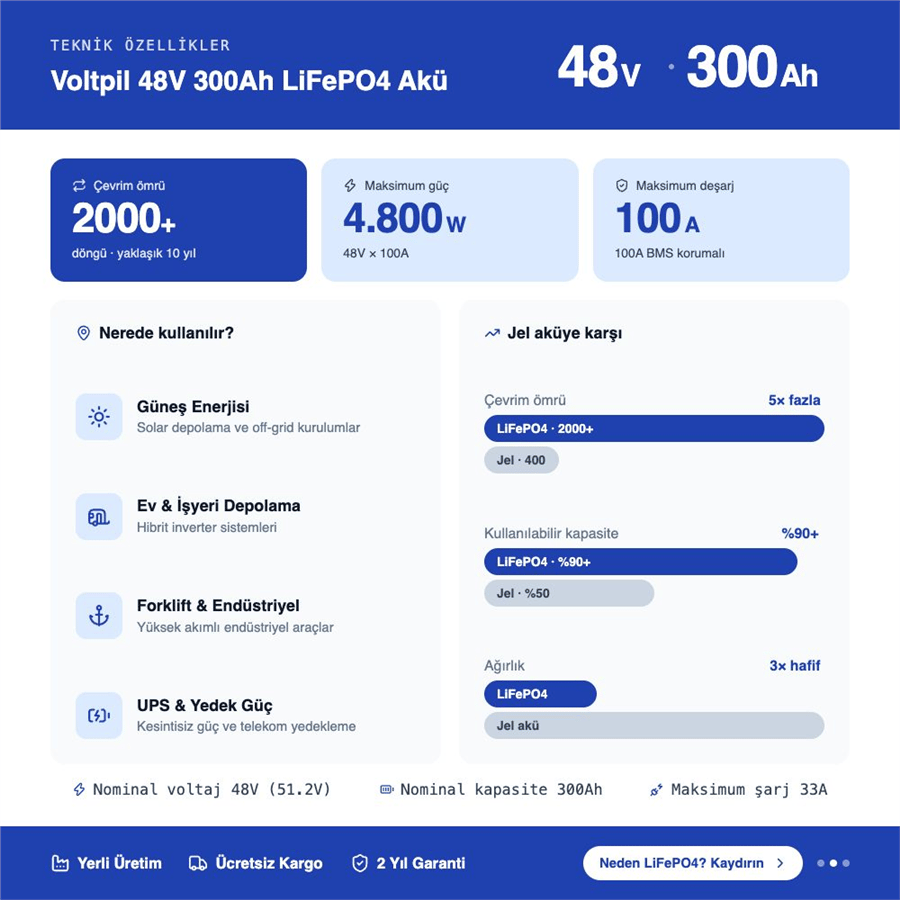 Voltpil 48V 300Ah LiFePO4 Akü