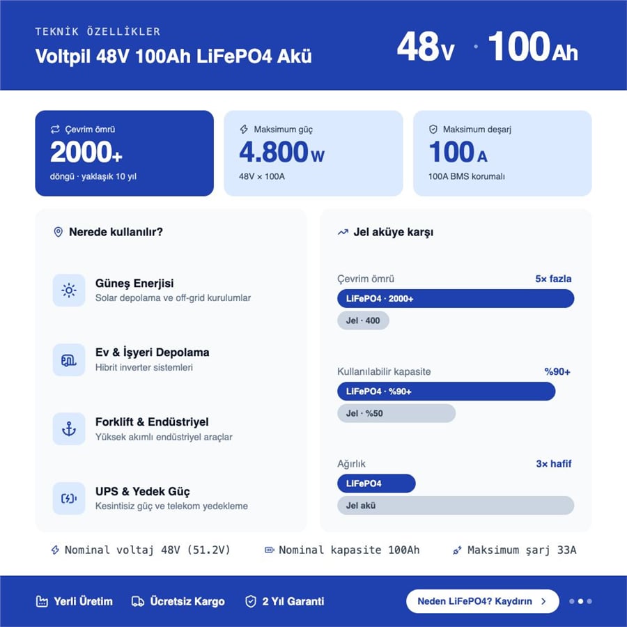 Voltpil 51.2V 100Ah LiFePO4 Akü