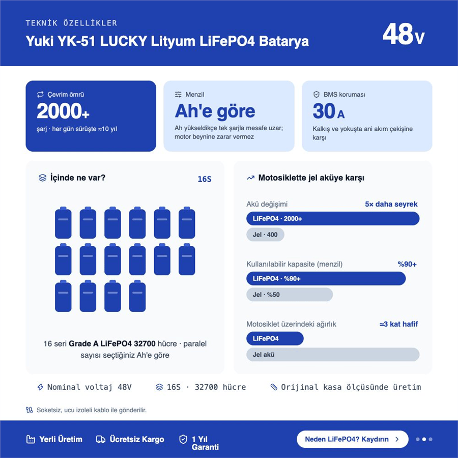 Yuki YK-51 LUCKY Lityum LiFePO4 Batarya