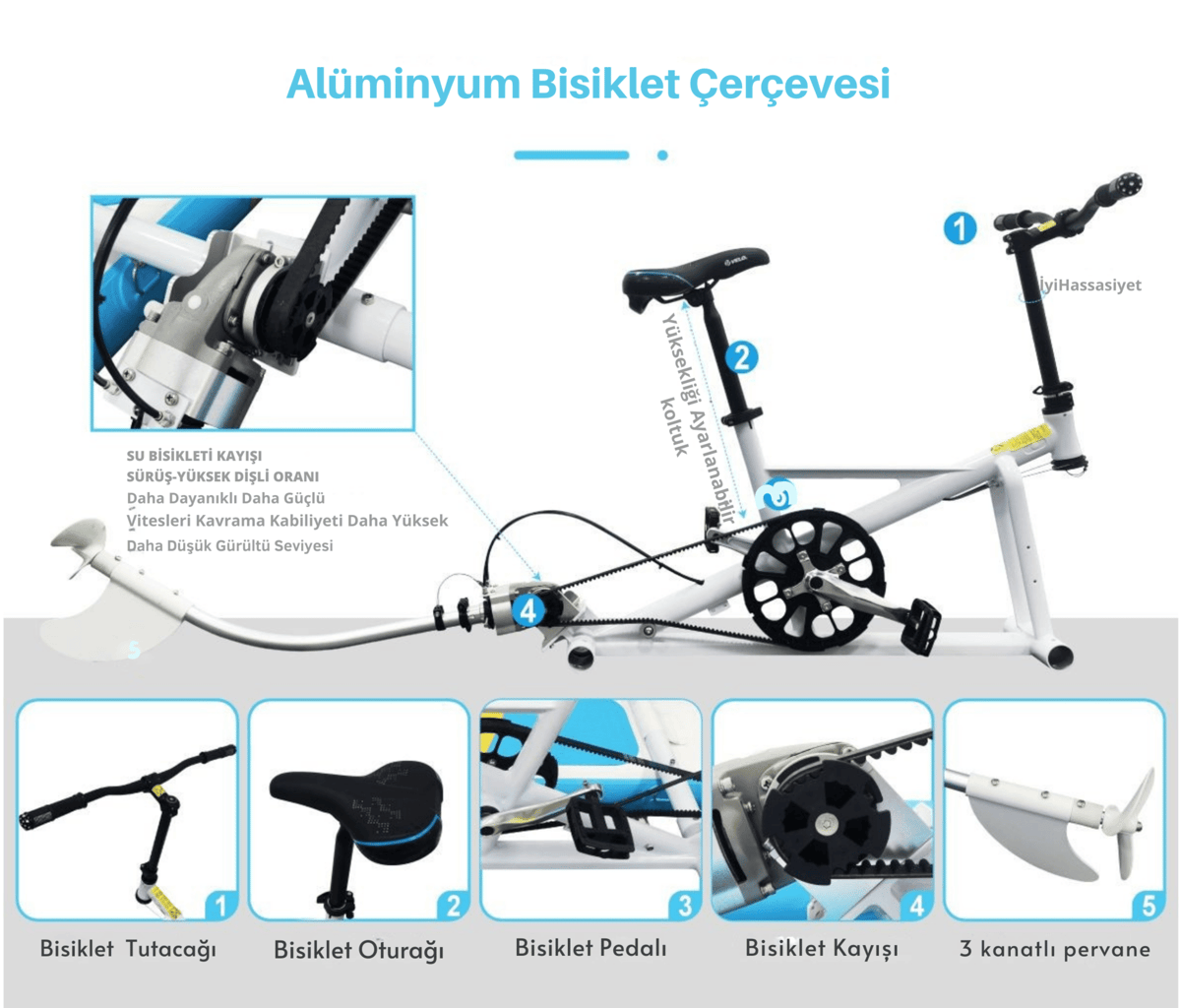Habl Şişme Deniz Bisikleti - Water Bike