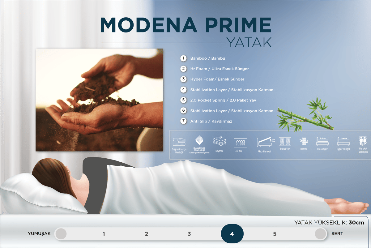 Modena Prime Yatak & Baza & Başlık Set