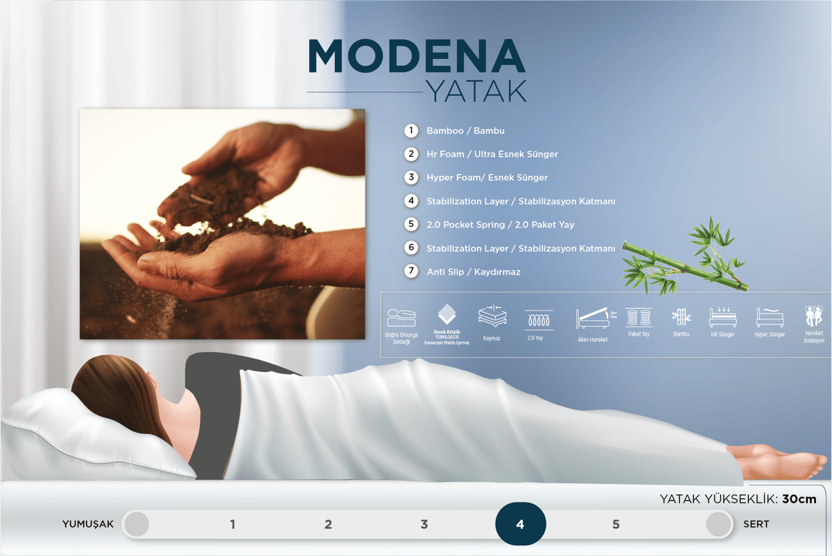 Modena Yatak & Baza & Başlık Set