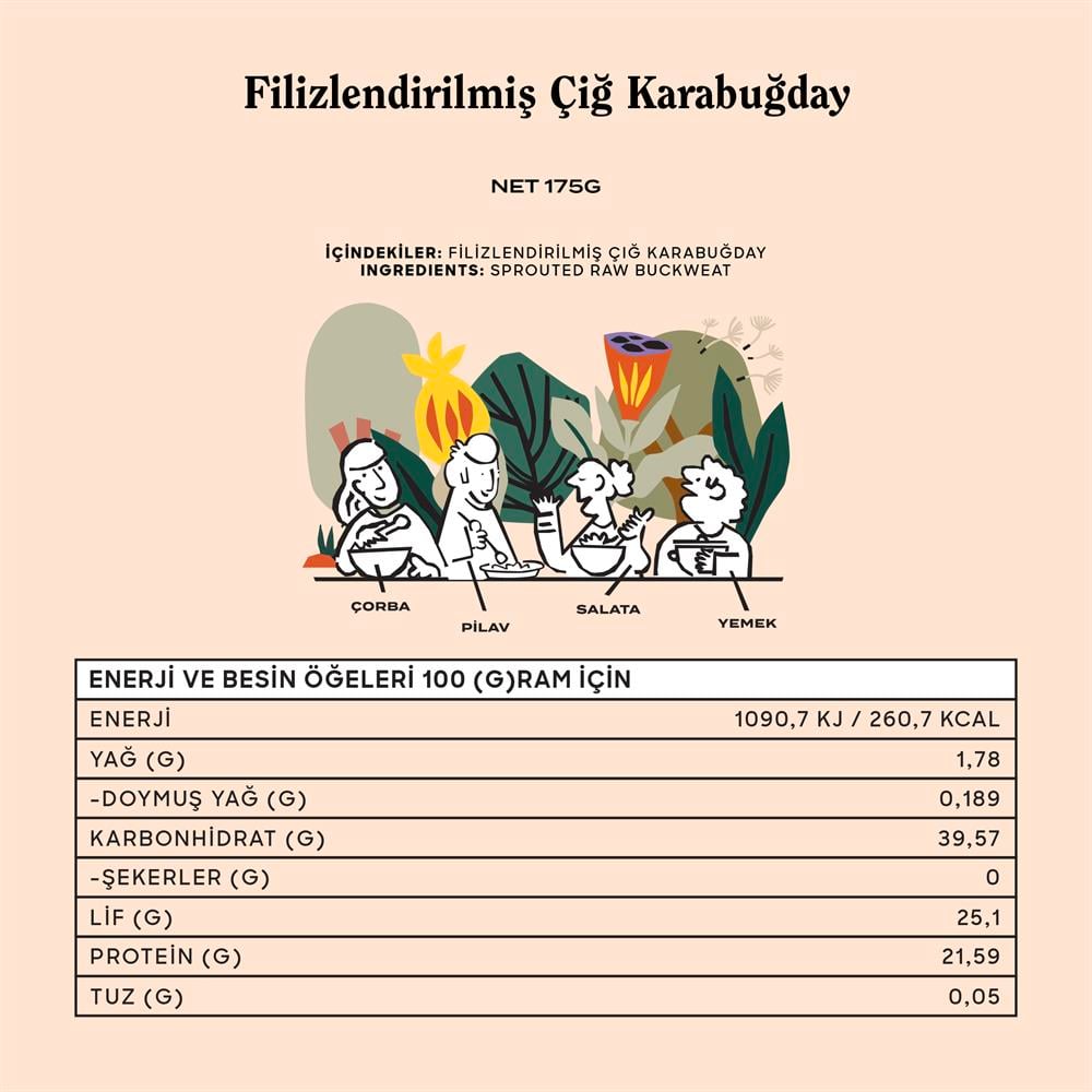 Filizlendirilmiş Karabuğday Kurutulmuş