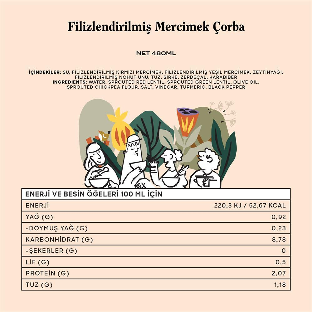 Filizlendirilmiş Mercimek Çorba (6 Adet)