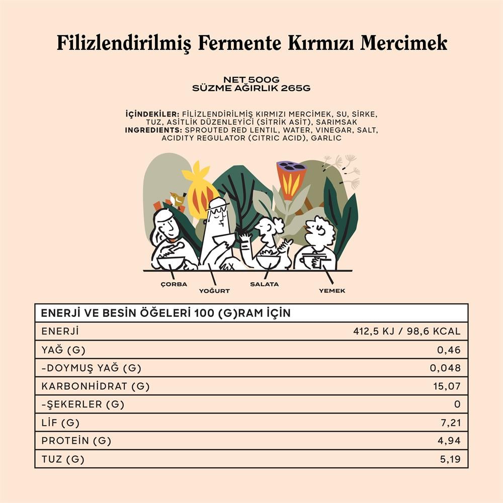 Karışık Filizlendirilmiş Fermente Ürünler