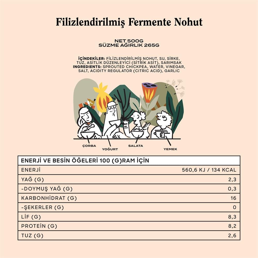 Karışık Filizlendirilmiş Fermente Ürünler