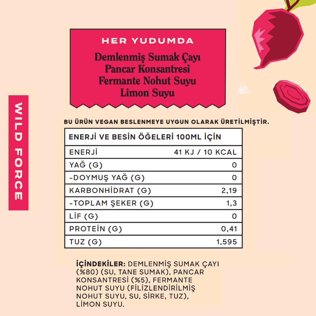 Pancarlı Sumak Çayı 250 ml (9 Adet)