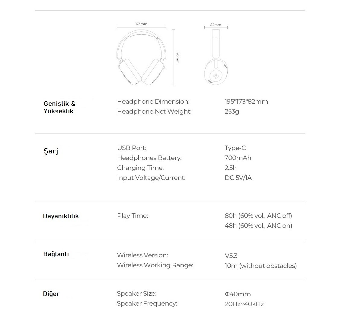 Havit H655BT PRO