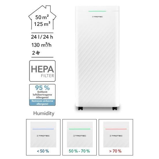Nem Alma ve Hava Temizleme Cihazı TTK 64 HEPA