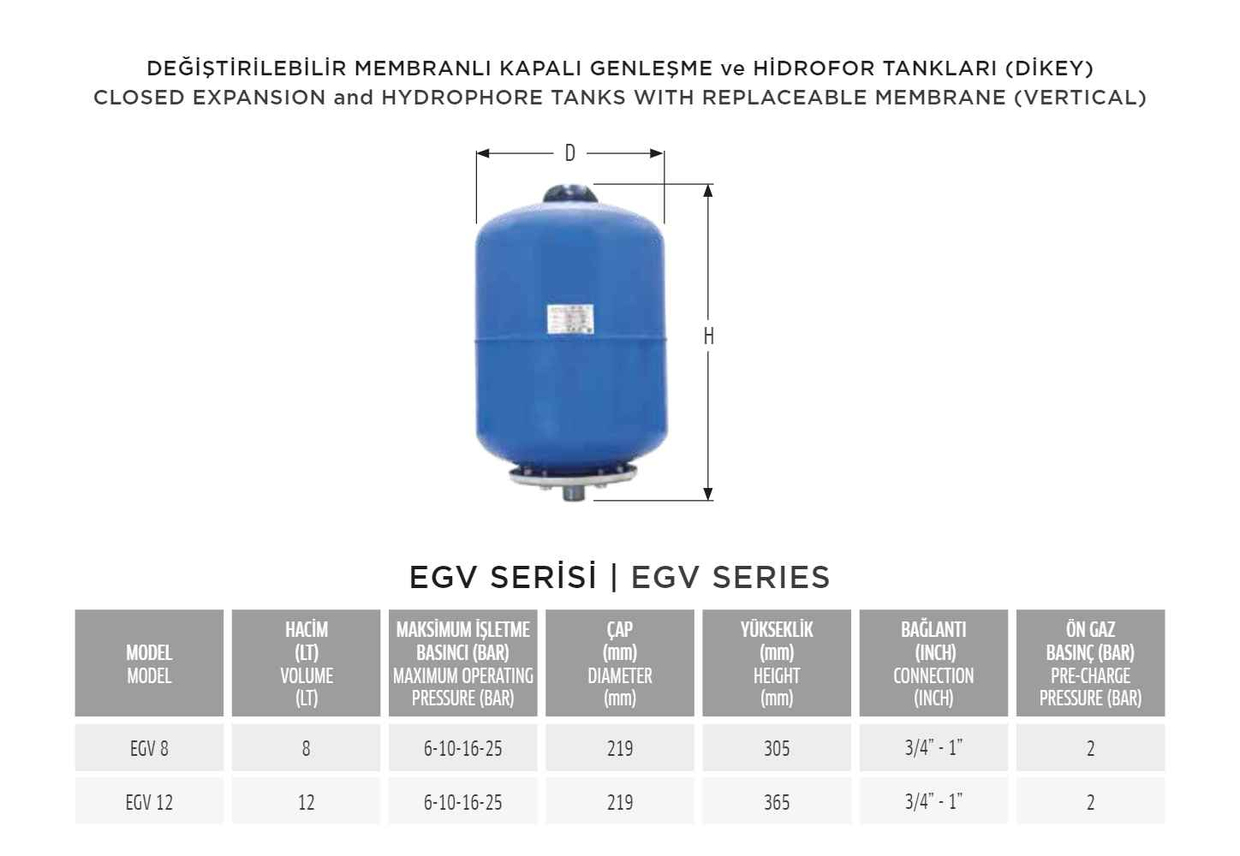 eagle 8 litre genleşme tankı teknik özellikelri