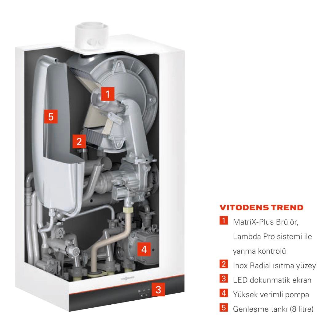 VIESSMANN VITODENS TREND 25 KW Premix Yoğuşmalı Kombi - 7987383