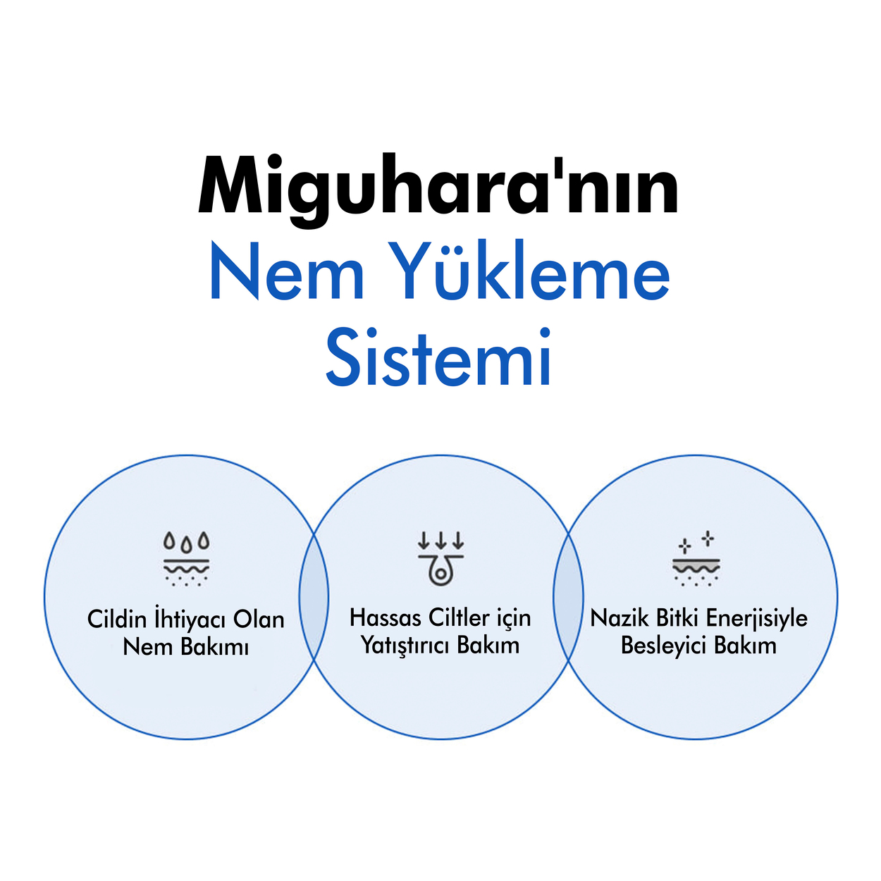 Miguhara Kolajen İçeren Cilt Nemlendirici ve Gençleştirici Hyalucollagen Moisture Tonik Mist - 120ml