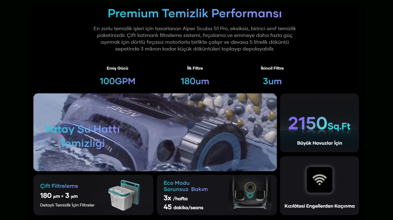 Aiper S1 Pro Detay 1