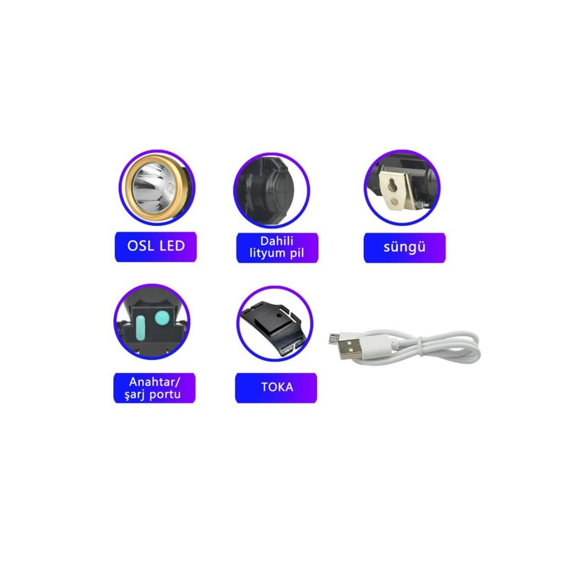 Watton Osl Led Şarjlı Kafa Lambası Baret Lambası WT-065
