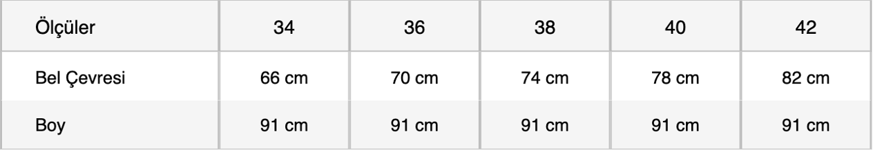 size