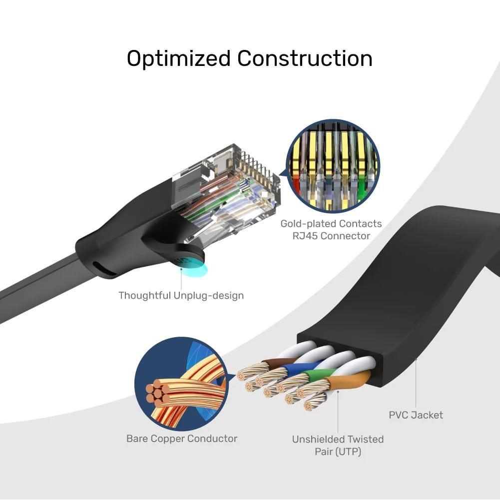 UNITEK CAT6 PATCH KABLO 10MT FLAT 1GBPS, SİYAH (C1813GBK)