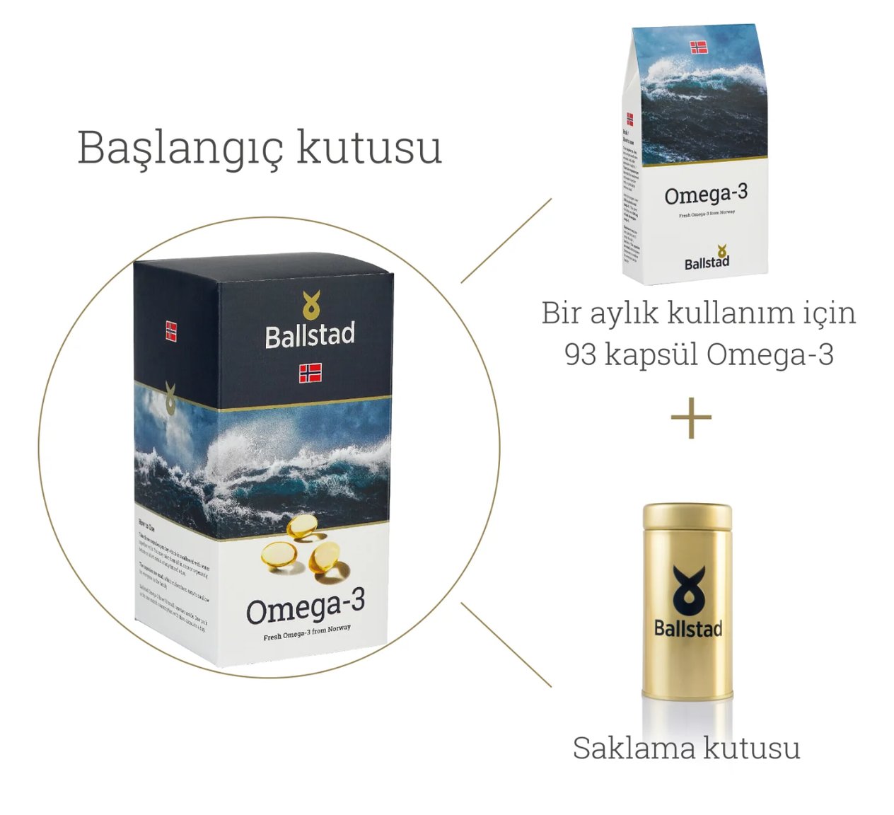 Omega3
