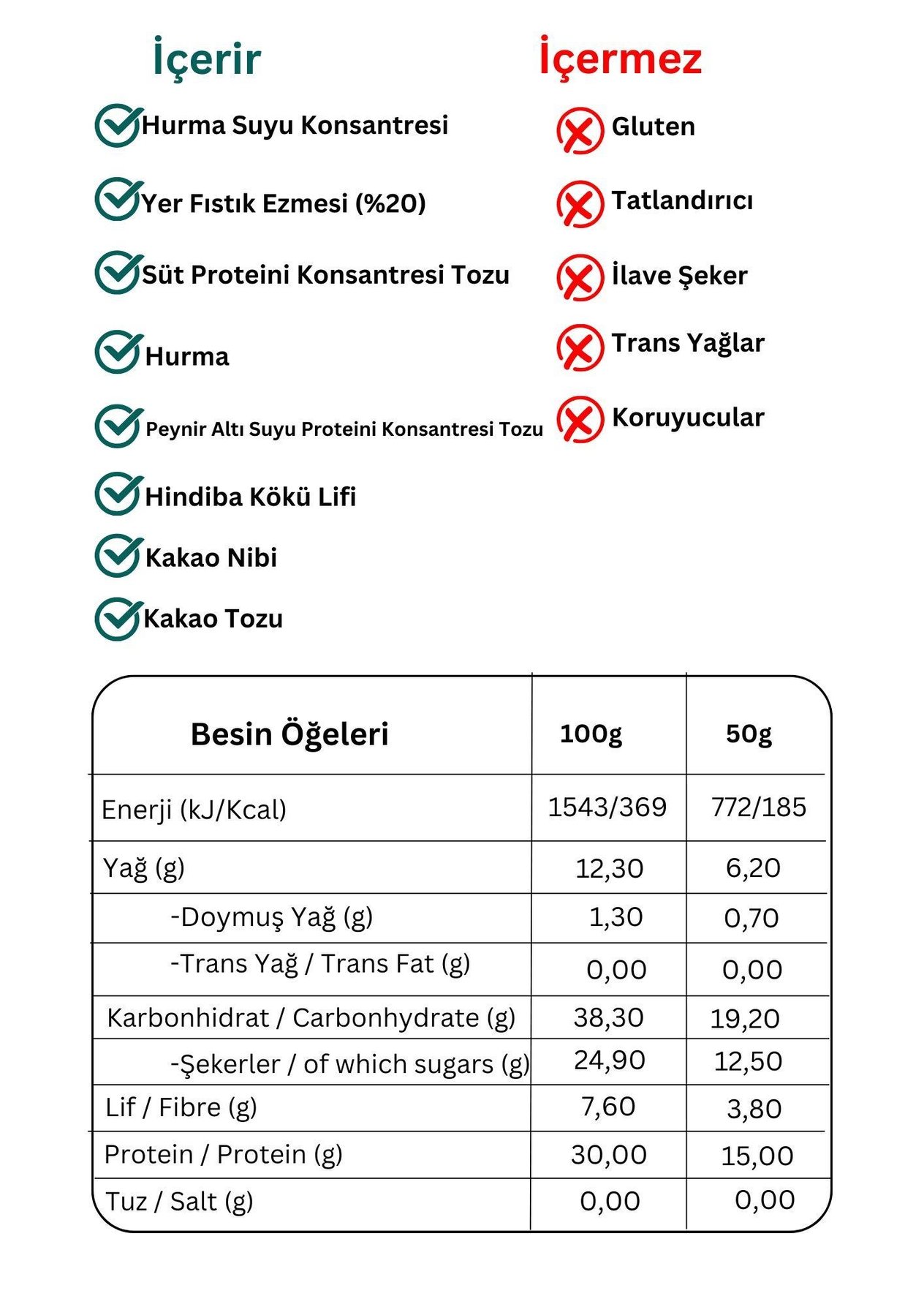 Yüksek Protein Bar Yer Fıstıklı 50g x 12 Adet