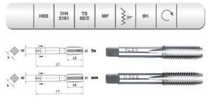  EVAR  HSS DIN2181 2 LI EL KLVZ. M 36X1.5 (6H)