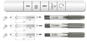  EVAR  HSS DIN351 3 LÜ EL KLZ.   W 3/16