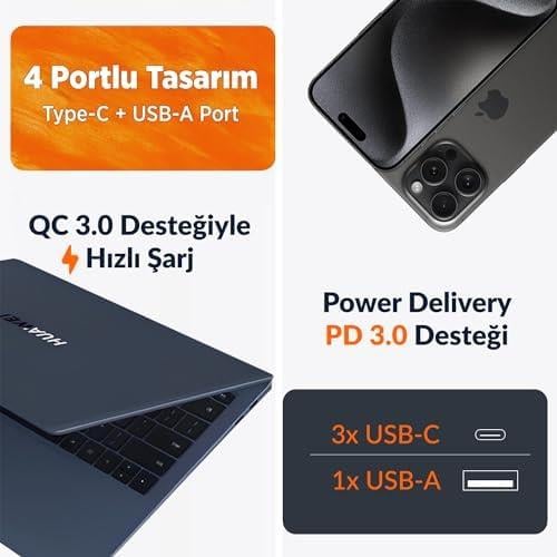 100W 4 Portlu USB-C + USB-A GaN Şarj Aleti iPhone & Macbook & Notebook Type-C Hızlı Şarj Cihazı