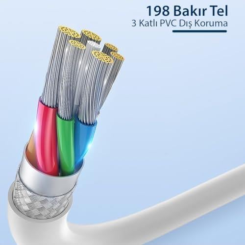 2A Usb to Lightning Hızlı Şarj Kablosu, 1 Metre