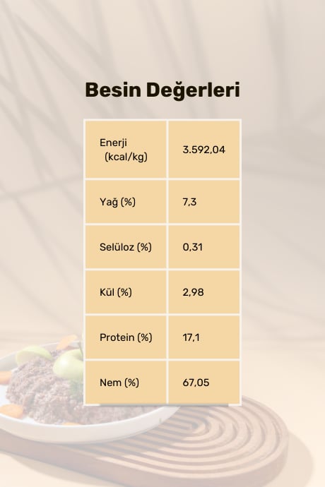 Petburger Original 6 Kg