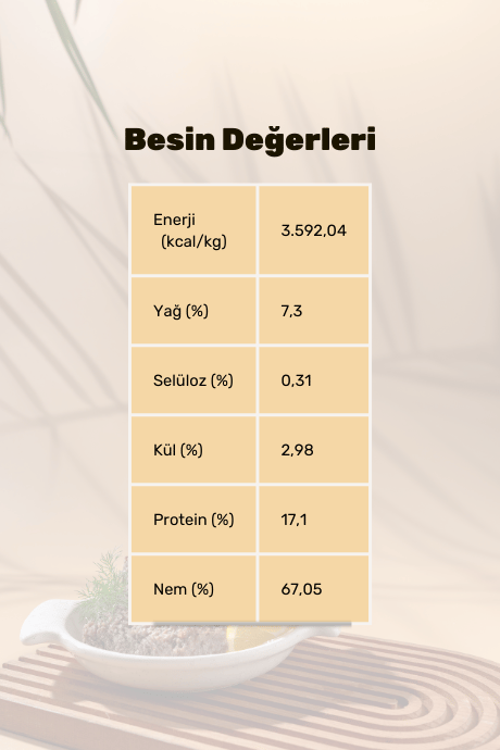 Petburger Small Breed 3 Kg