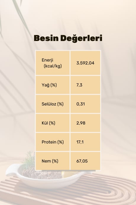 Petburger Small Breed 5 Kg
