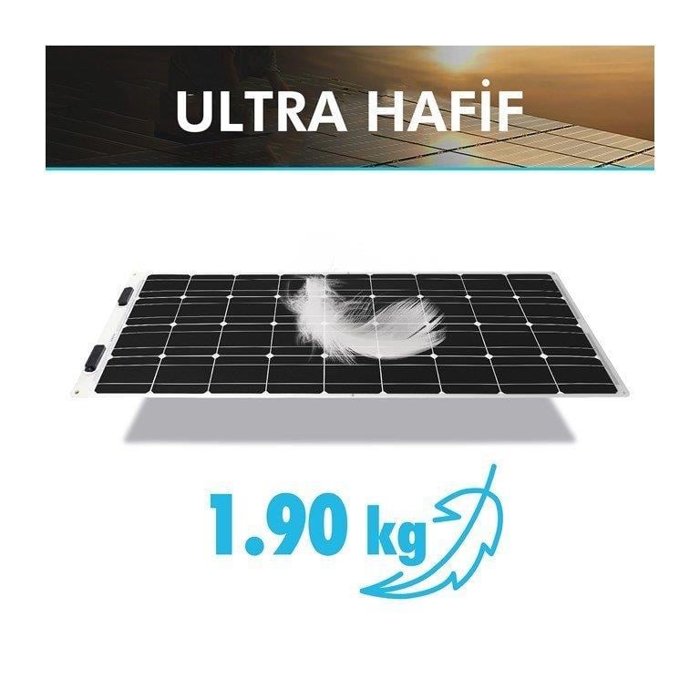 Renogy Güneş Paneli 175 Watt 12V (Monokristal)