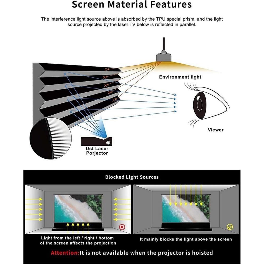 Vividstorm Motorlu S Pro UST ALR Perde 110