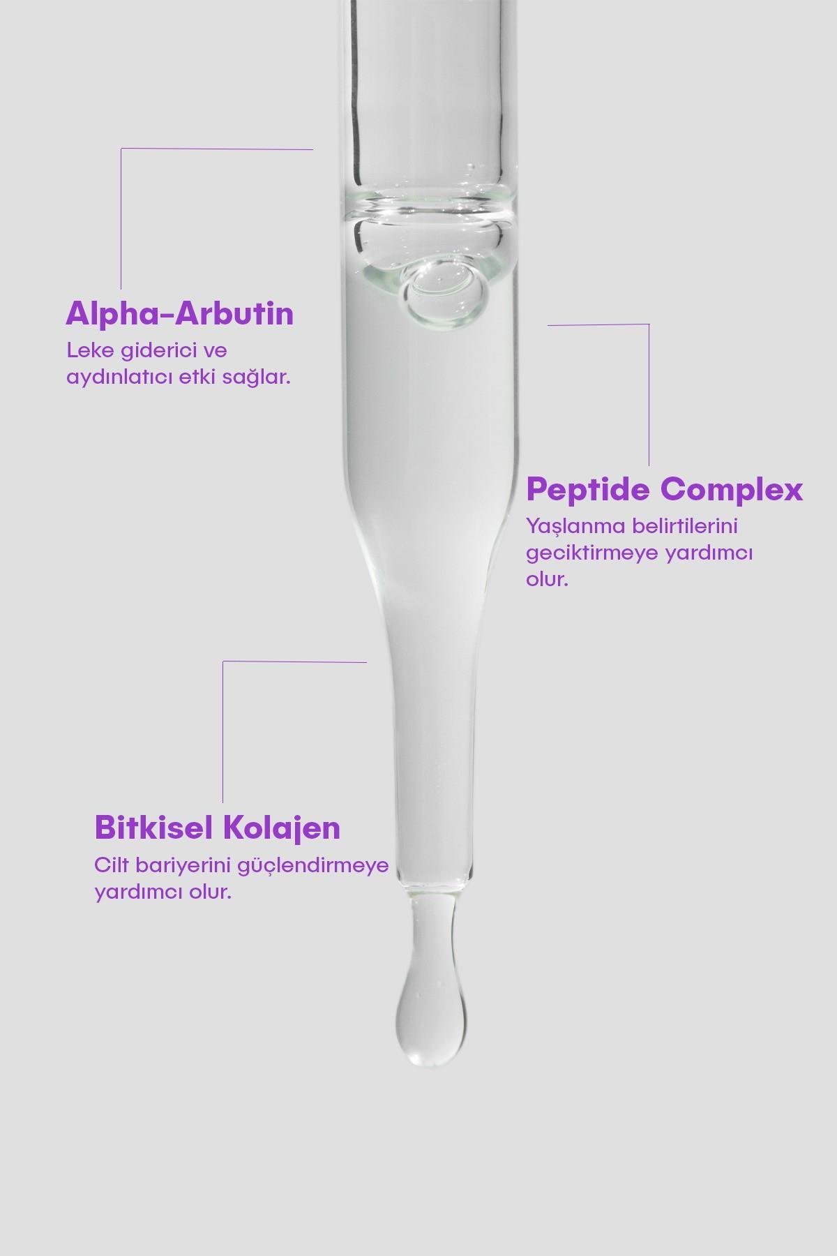 HIT THE SPOT – Leke Bakımı | Onarmaya Yardımcı Arbutin Ve Peptit Kompleksi Içeren Serum (30 ML)