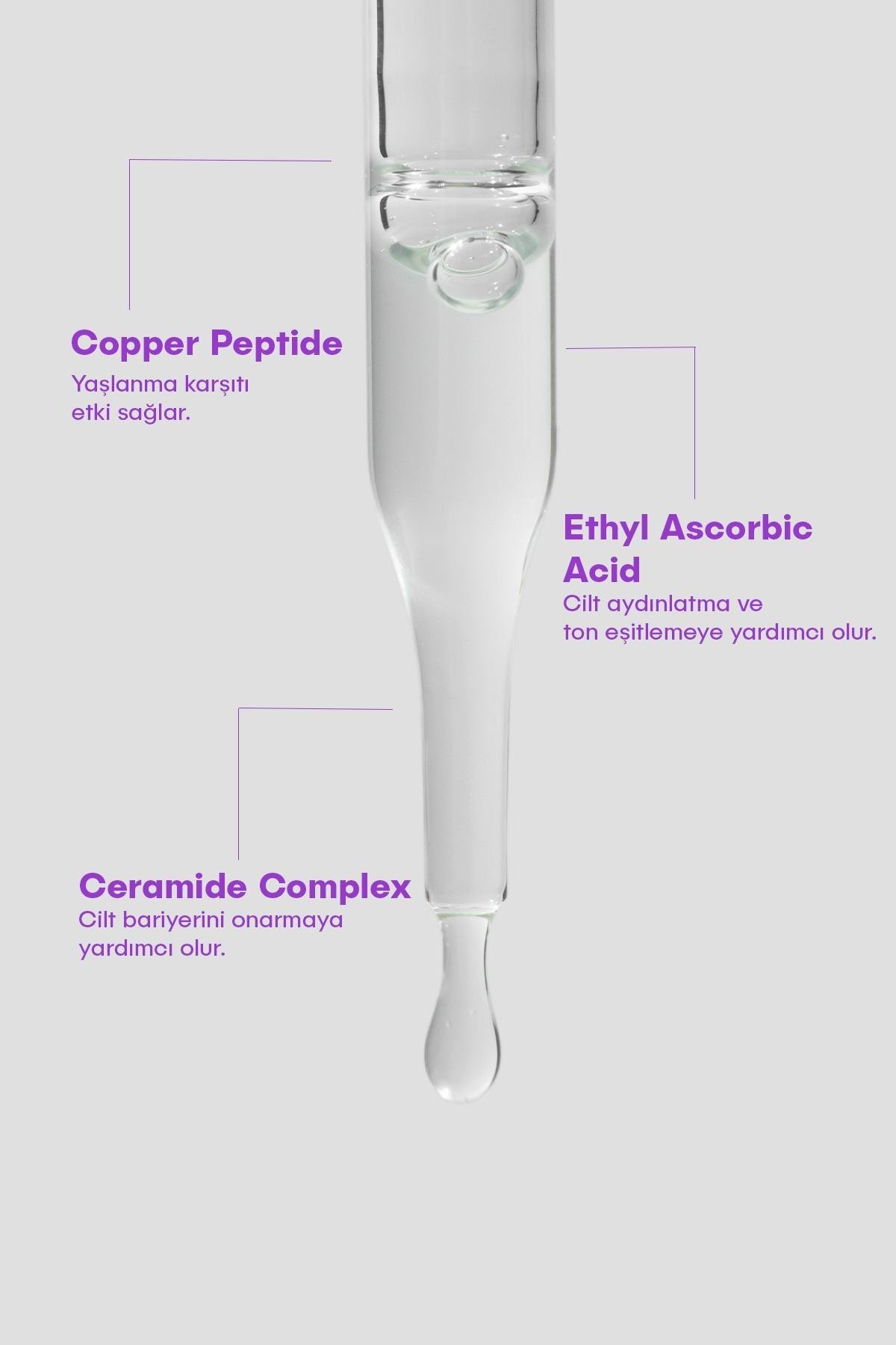 LOVE IN BLUE THIS TIME – Nemlendirici, Onarıcı, Kırışıklık Önleyici Buffet Copper + Ceramide Serum (30 ml)