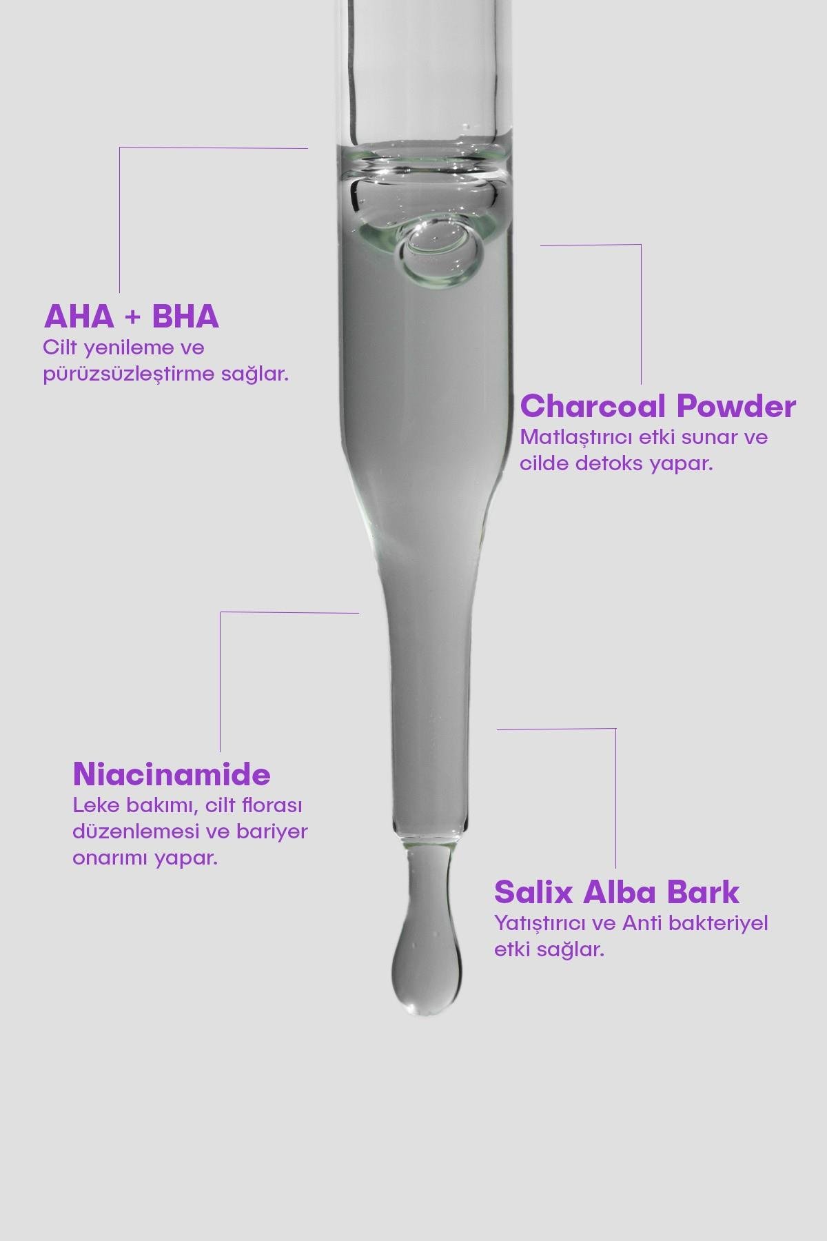 SMOOTH ME-ALL NIGHT -Aktif Kömür ve AHA BHA İçeren Cilt Kusurları Karşıtı Niacinamide %5 Serum 30ml