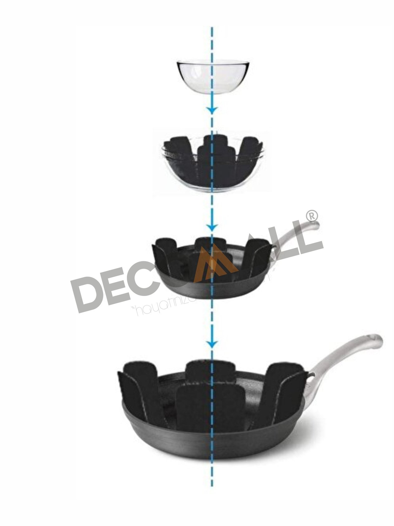 3 Lü Set Tava Tencere Ve Bor Cam Koruyucu Çizdirmez Keçe 30x30