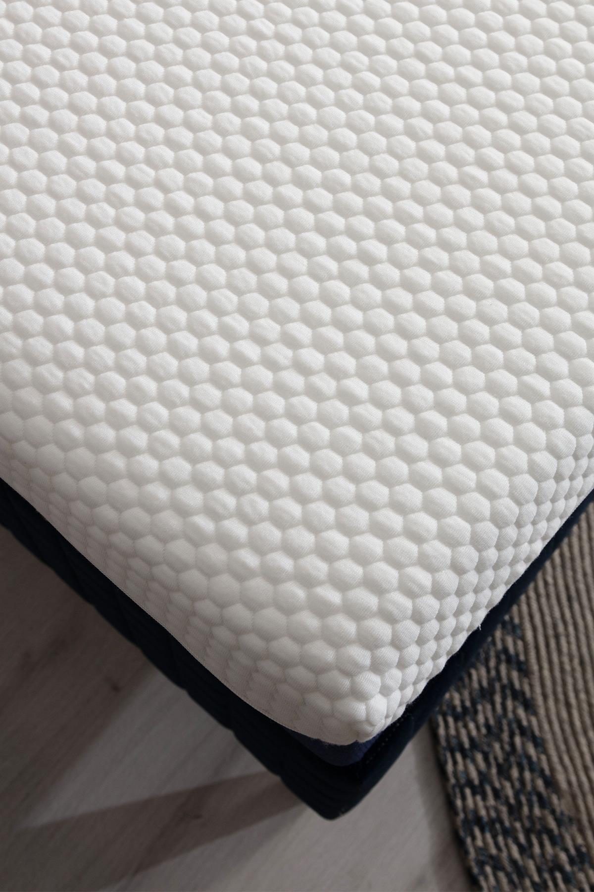 MintSleep Comfy Yatak + Baza + Başlık Set