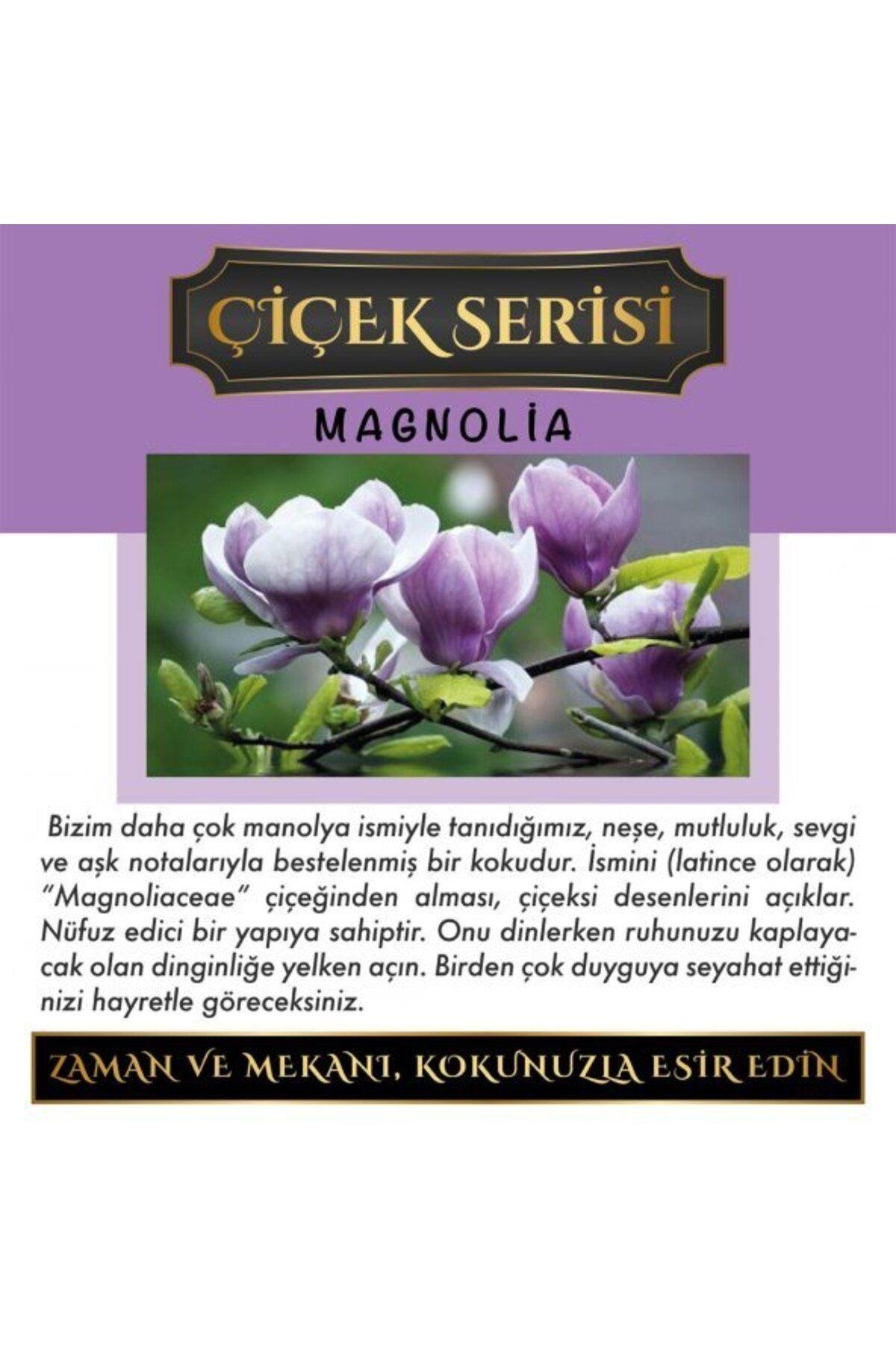 Meczub Çiçek Serisi Magnolia 12 ml Heybet Şişe Oto Kokusu Araç Araba Parfümü