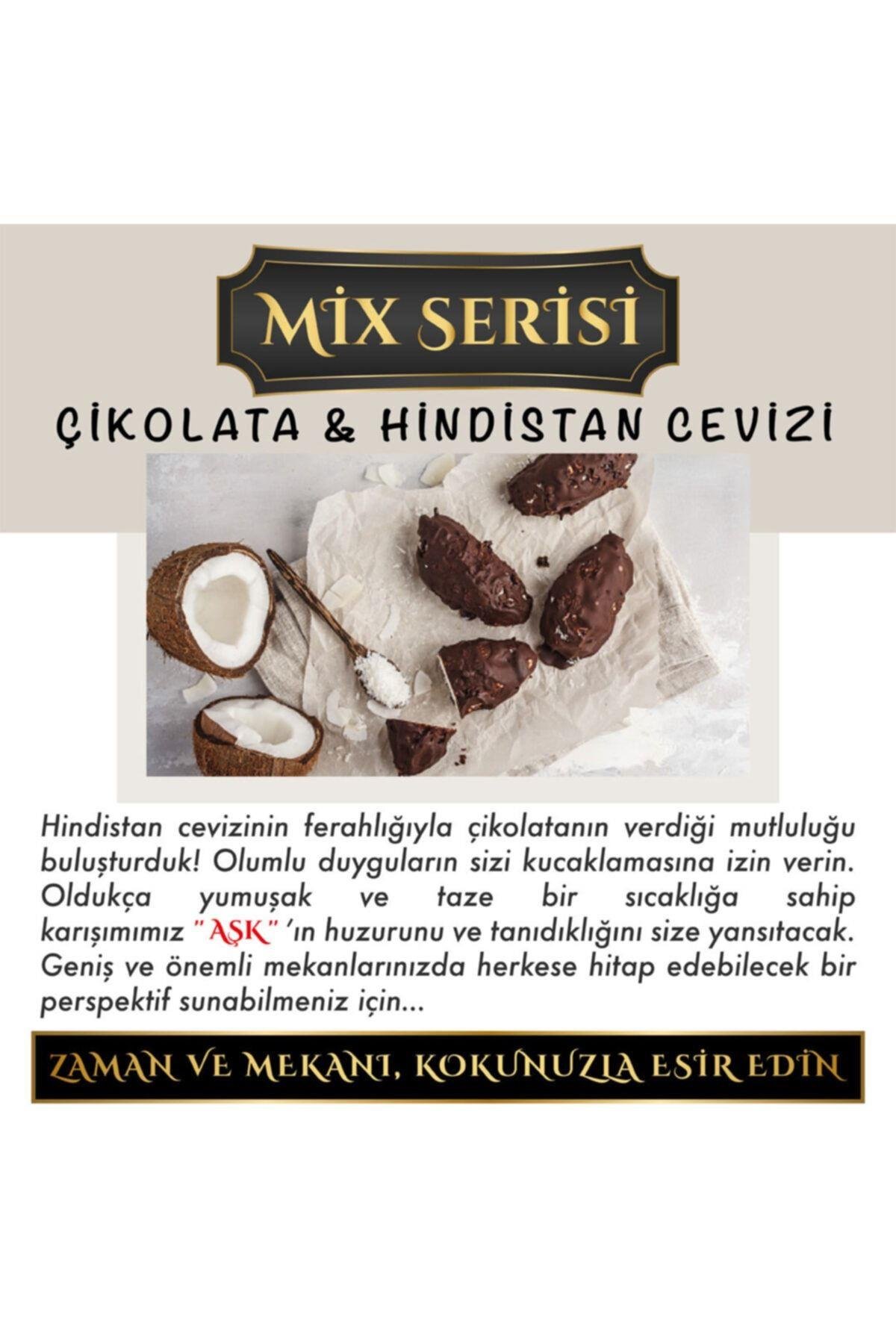 "meczub" Meyve Serisi Hindistan Cevizi Kokulu 12 Ml Elma Şişe Oto Kokusu
