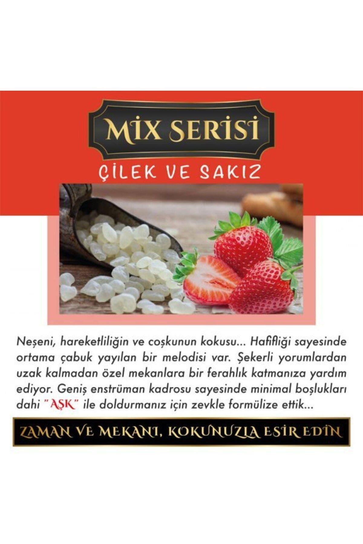 Meczub Mix Serisi Çilek & Sakız 8 ml Silindir Şişe Oto Kokusu Araç Araba Parfümü
