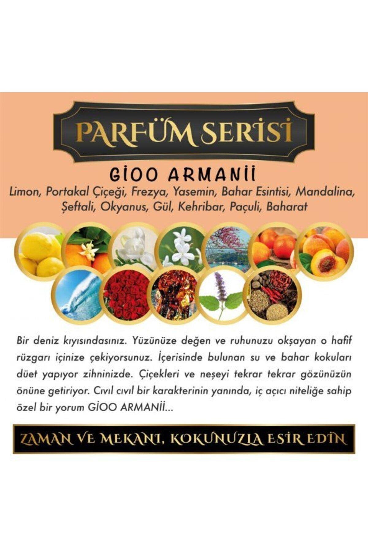 Ölümsüz Aşk Parfüm Serisi Gioo Armanii 12 ml Heybet Şişe Oto Kokusu Araç Araba Parfümü