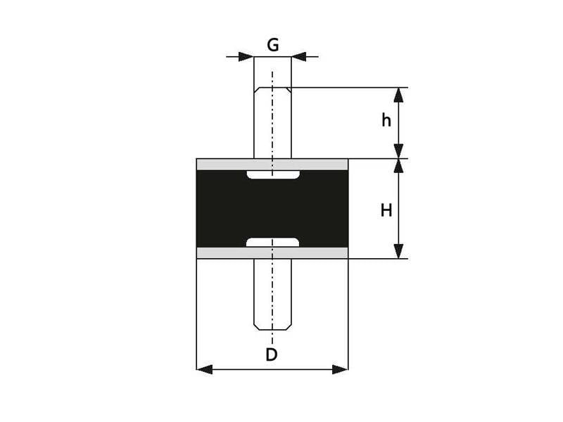 A Tip Lastik Takoz Pullu 50x20