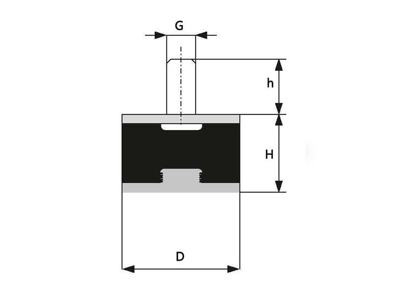 B Tip Lastik Takoz Pullu 40x40